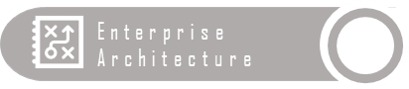 Enterprise Architecture 